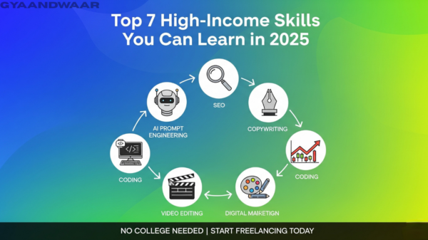 Top 7 High-Income Skills You Can Learn in 2025 – No College Needed!